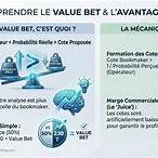 value bet definition